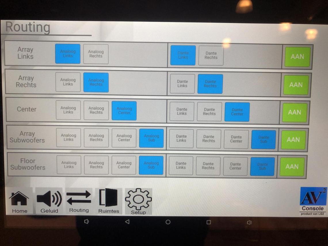 AV2 Console in Theater Piet Mondriaan